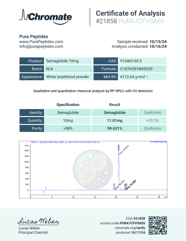 Semaglutide 10mg - Image 2