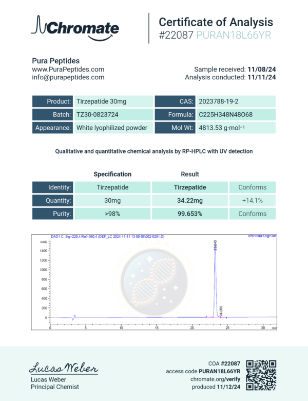 Tirzepatide 30MG - Image 2