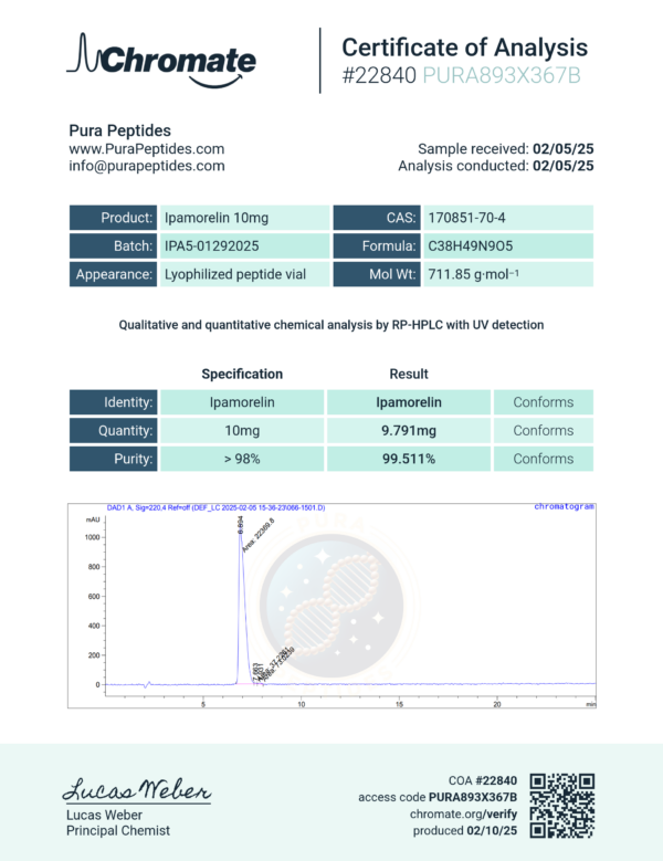 Ipamorelin 10mg - Image 2