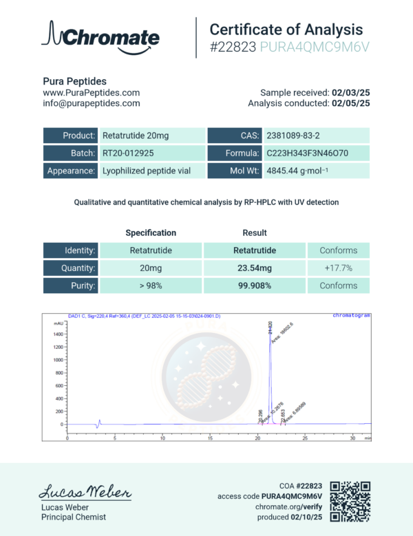 Retatrutide 20mg - Image 2