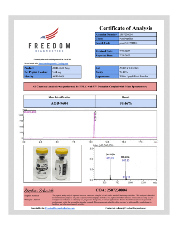 AOD-9604 5mg - Image 3