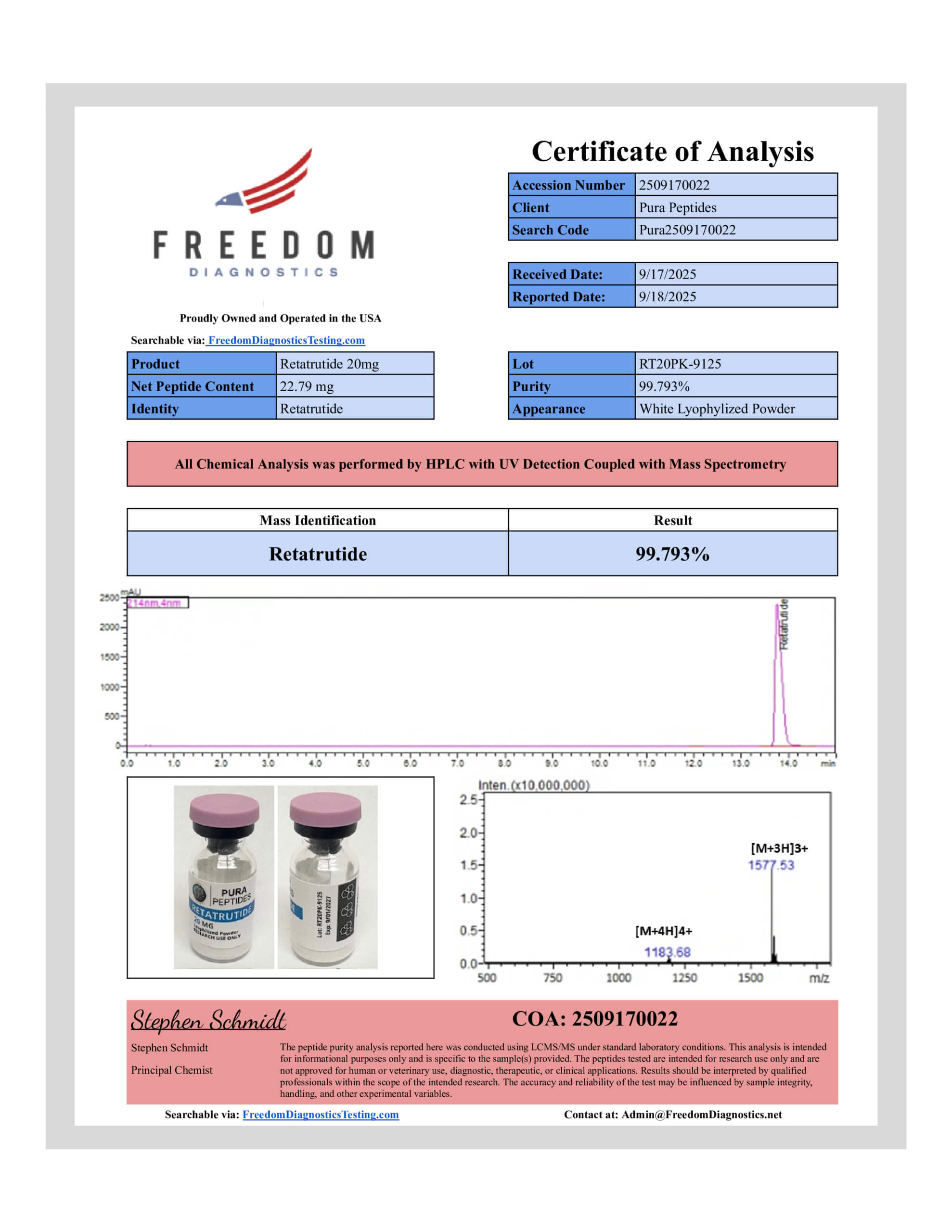 RETA-20/GLP-3RT (20mg x 5) "PRE BF SALE" ENDS 10/31 - Image 5