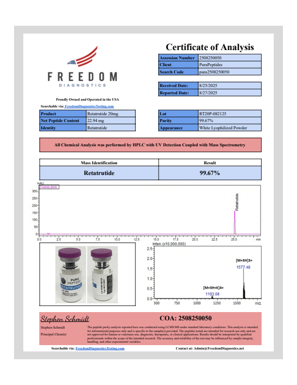 RETA-20/GLP-3RT (20mg x 5) "PRE BF SALE" ENDS 10/31 - Image 4